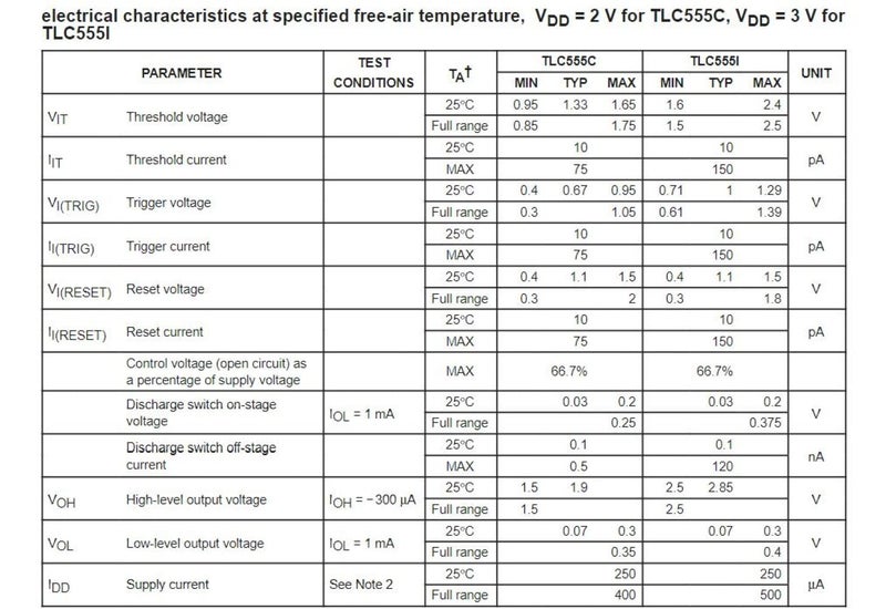 Bridgold 10pcs TLC555CP TLC555 TLC 555 TI Lin CMOS Timers IC Chip，DIP-8. - Image 5
